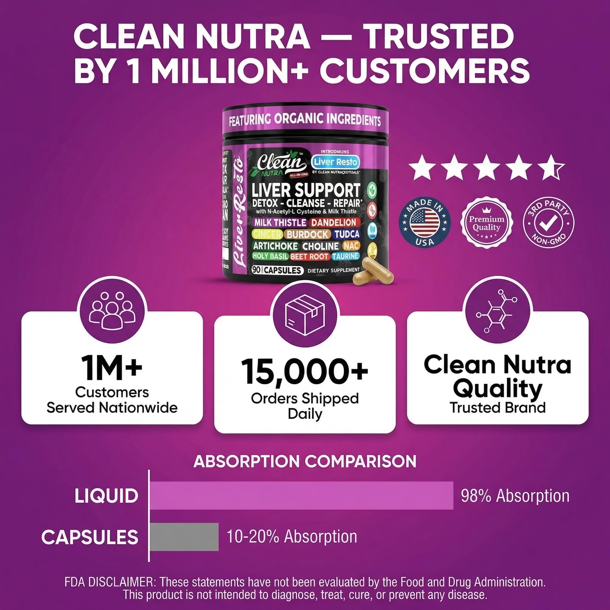 Beet root powder detail in Clean Nutraceuticals Liver Cleanse imagery.