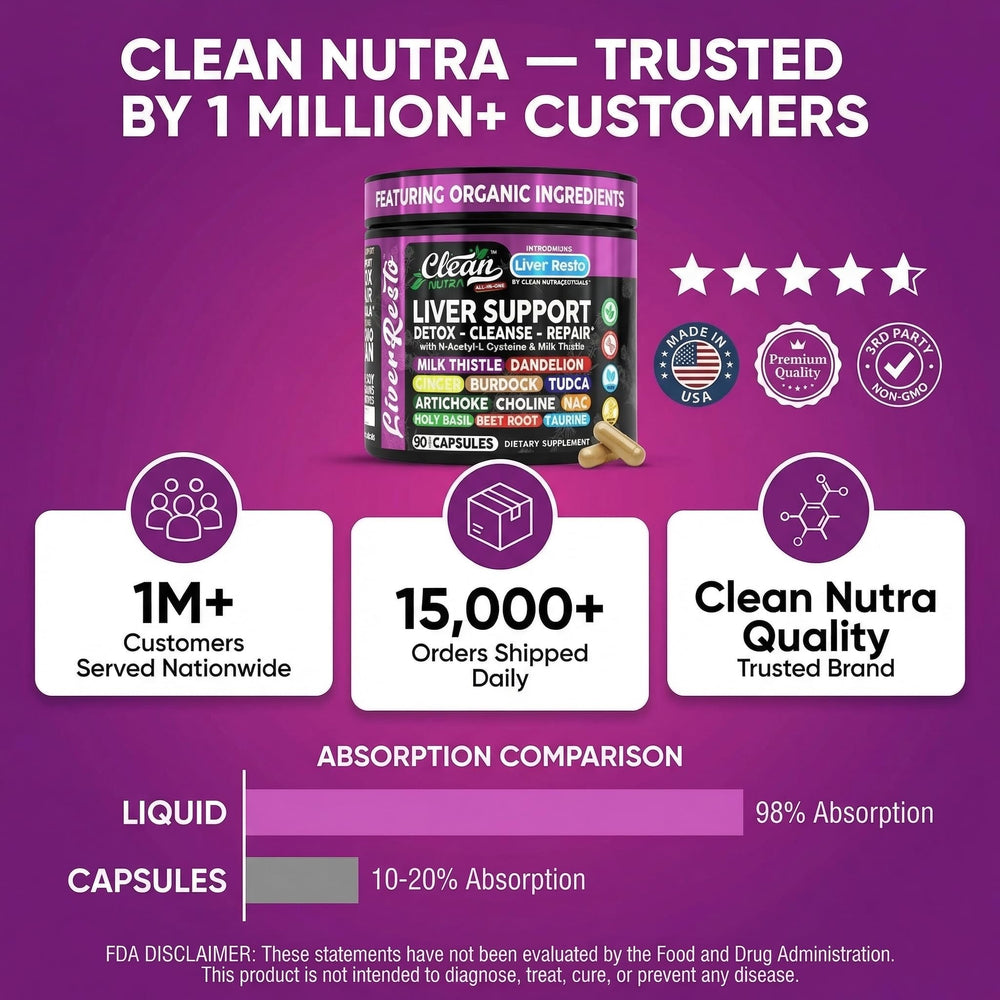 Beet root powder detail in Clean Nutraceuticals Liver Cleanse imagery.