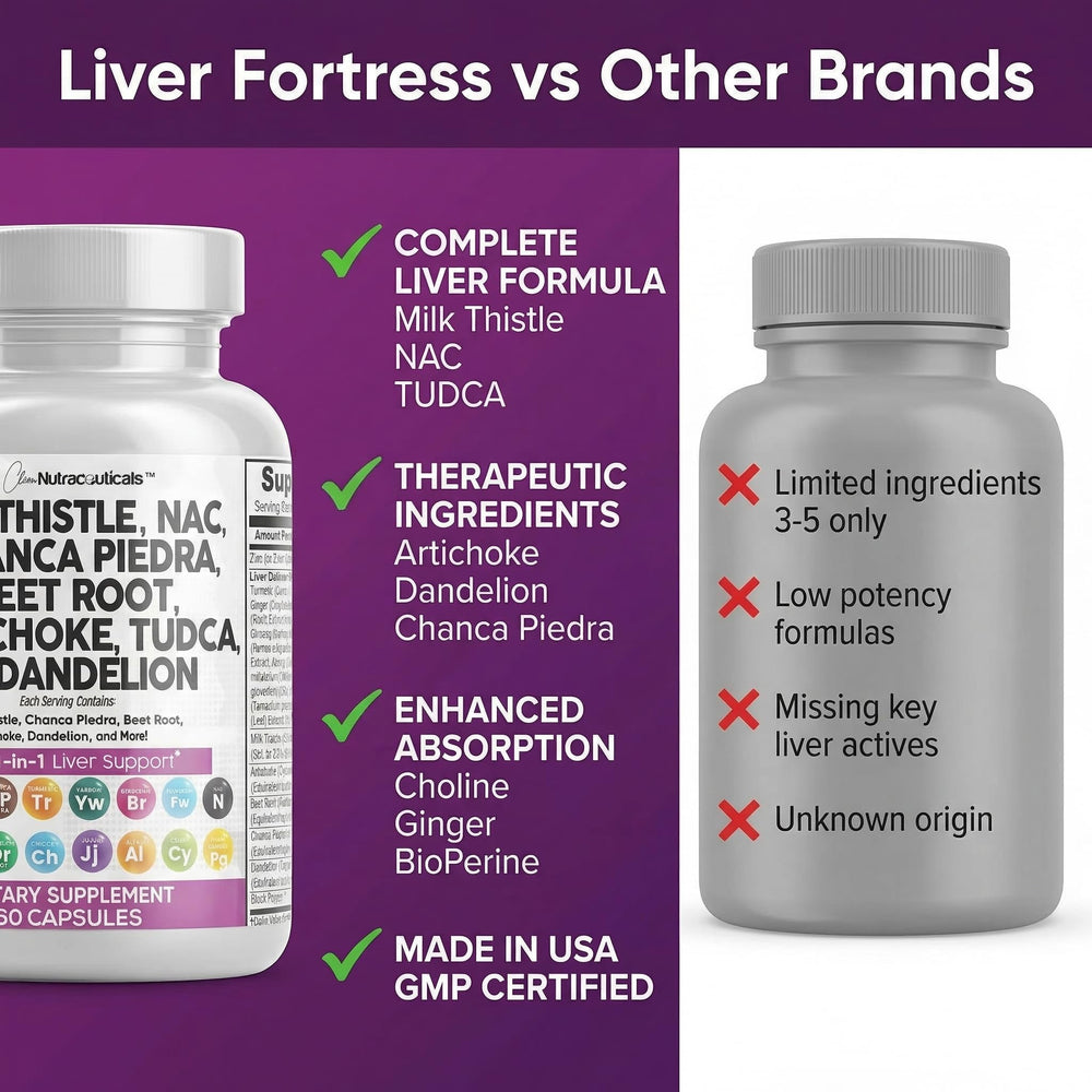 Artichoke leaf extract bottle label on Liver Defend package