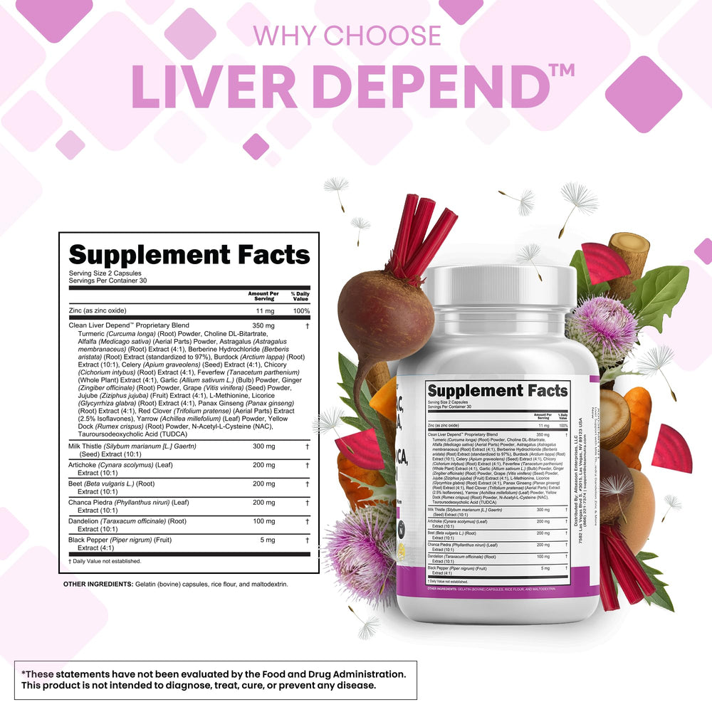 Clean Nutraceuticals Liver Defend taken with water for daily use.