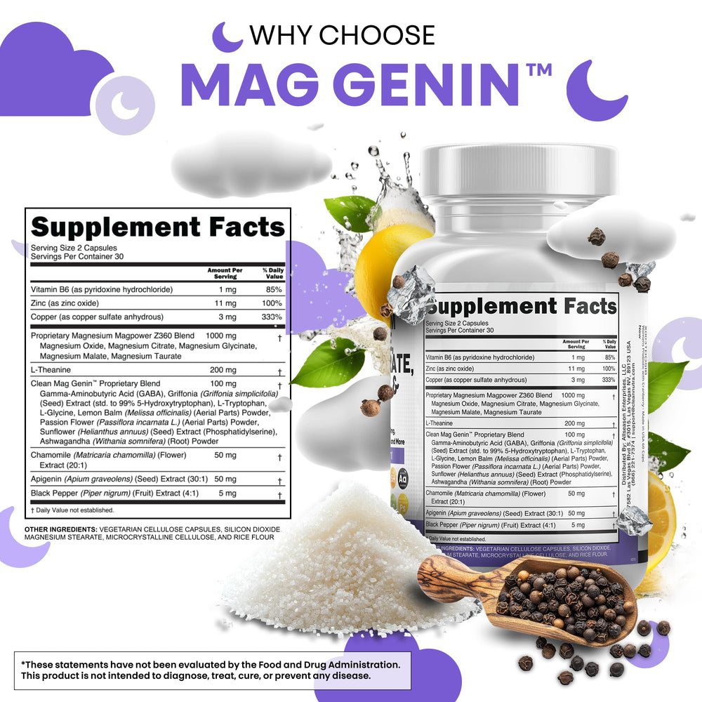 Clean Nutraceuticals Mag Genin citrate taurate blend emphasizing mineral absorption balance