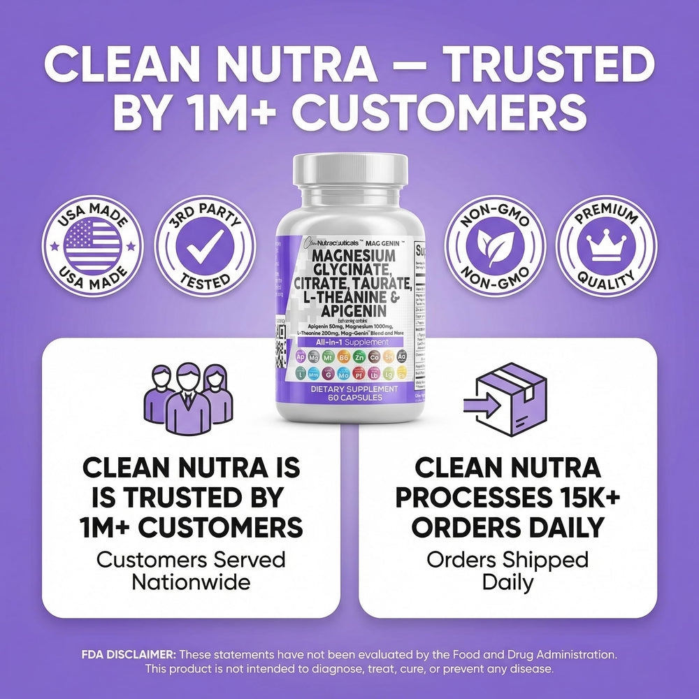 Clean Nutraceuticals Mag Genin packaging box conveying quality and trust