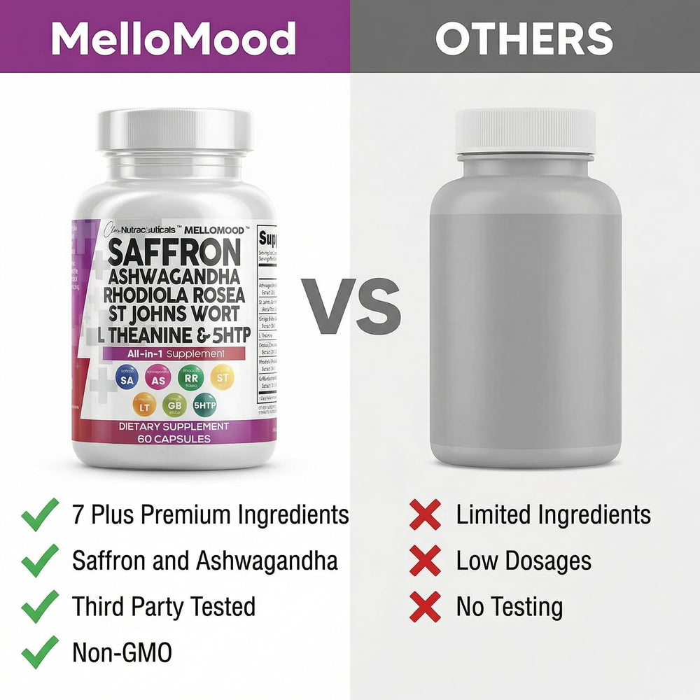 Capsules neatly arranged beside Mellomood saffron bottle