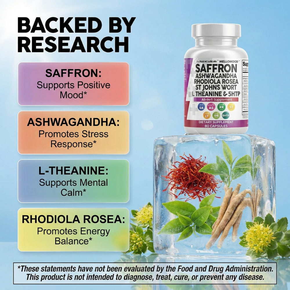 Label details show saffron blend and adaptogens on bottle