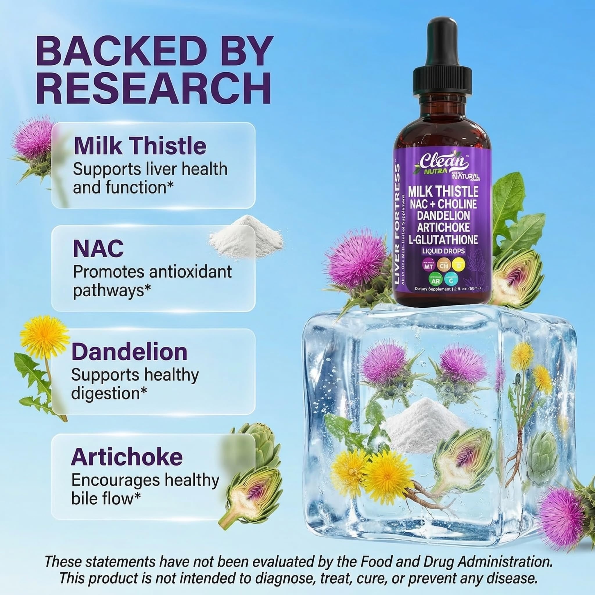 Clean Nutraceuticals milk thistle liquid supports liver health