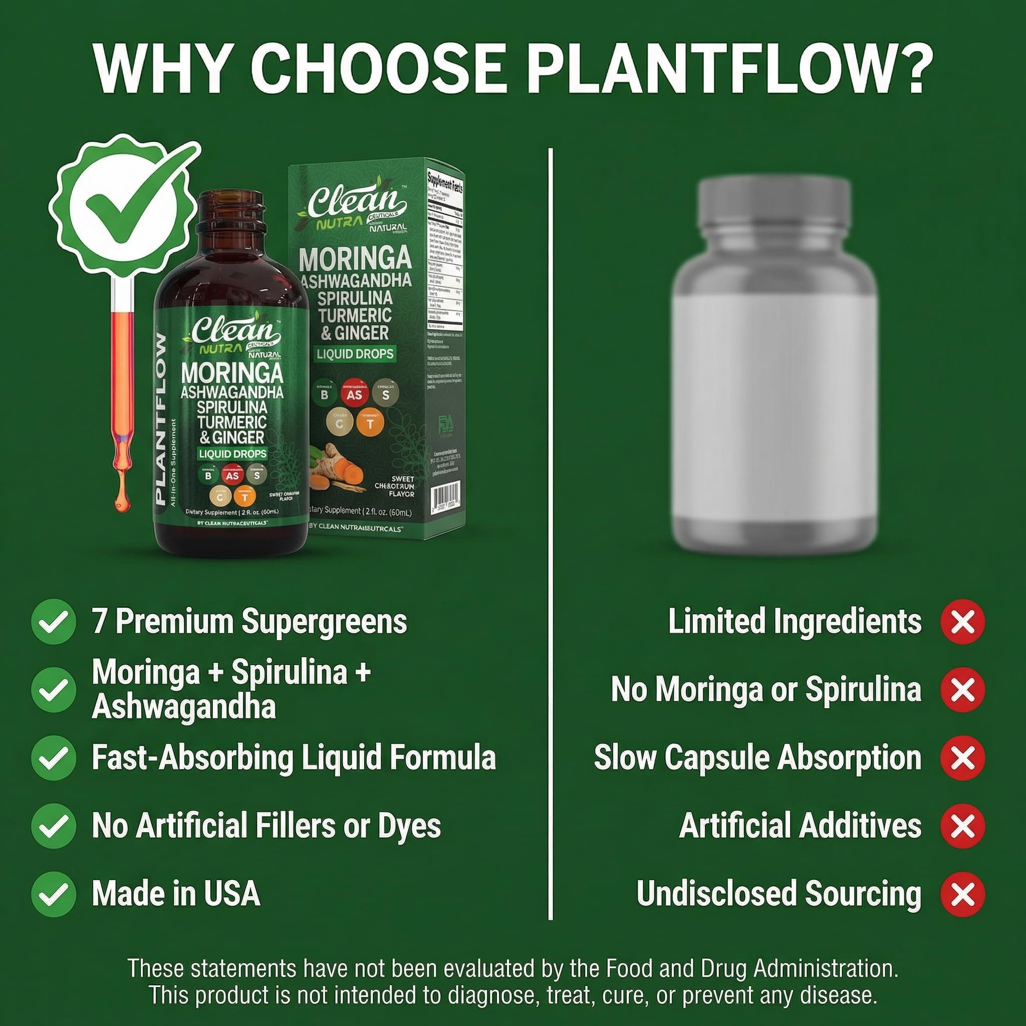 Clean Nutraceuticals Moringa Drops amber bottle protecting freshness.