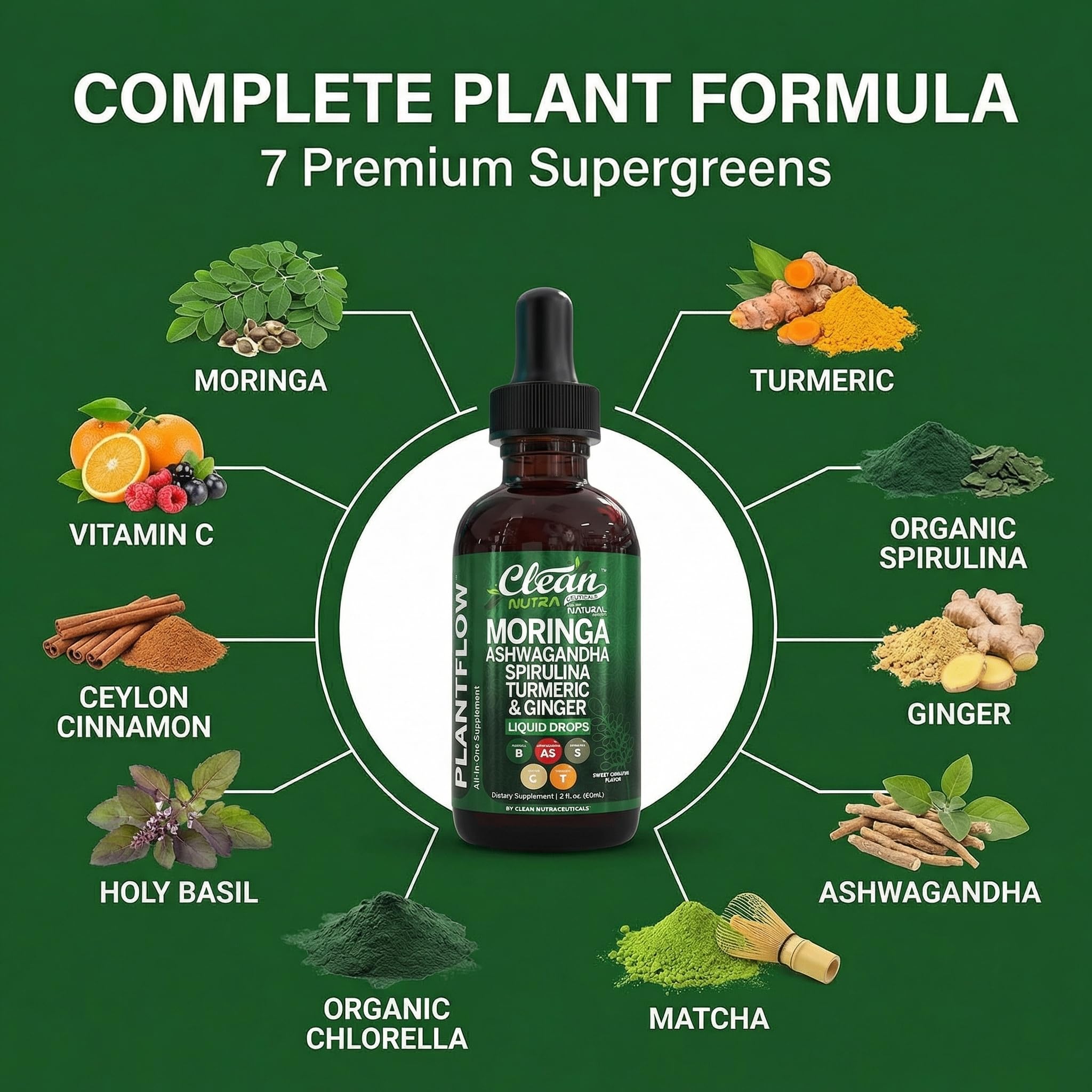Clean Nutraceuticals Moringa Drops bottle with front label for trust.