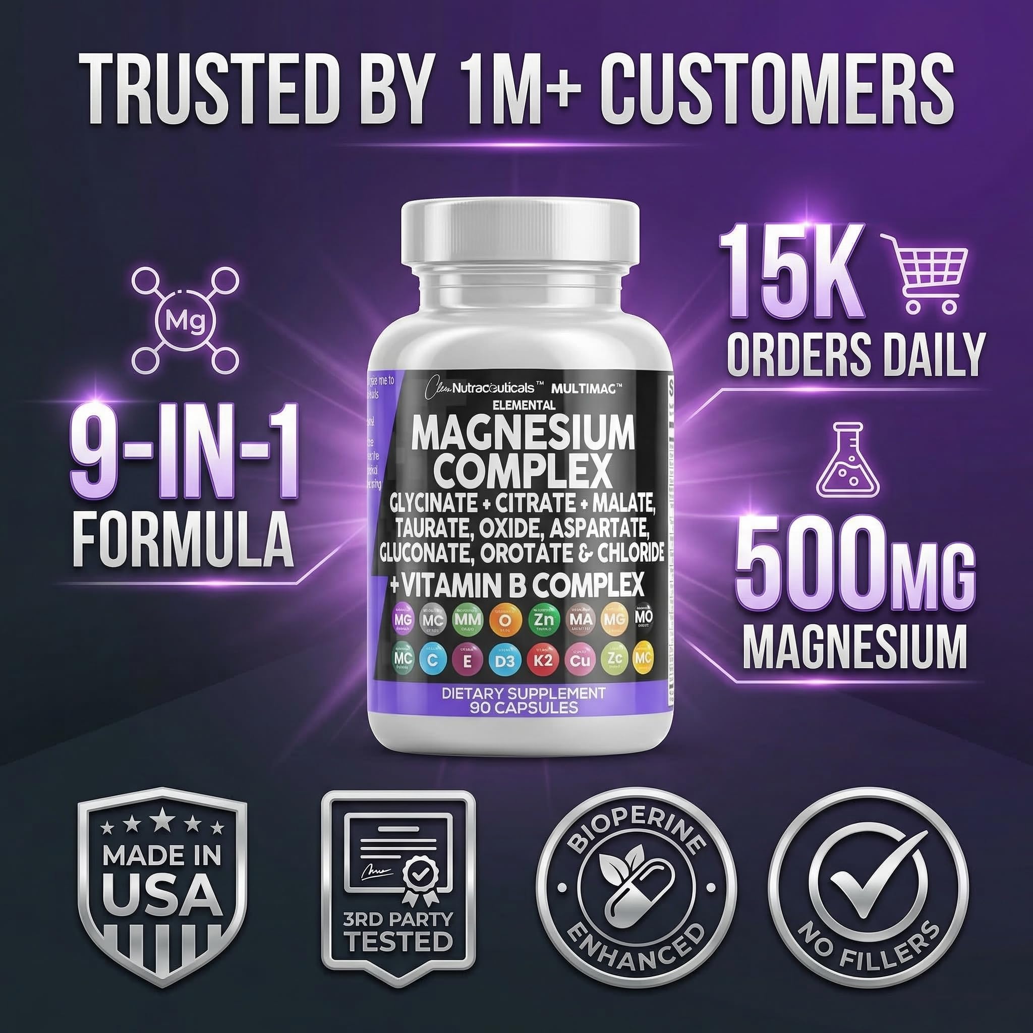 Clean Nutraceuticals MultiMag image with zinc, copper, and manganese symbols for mineral balance.