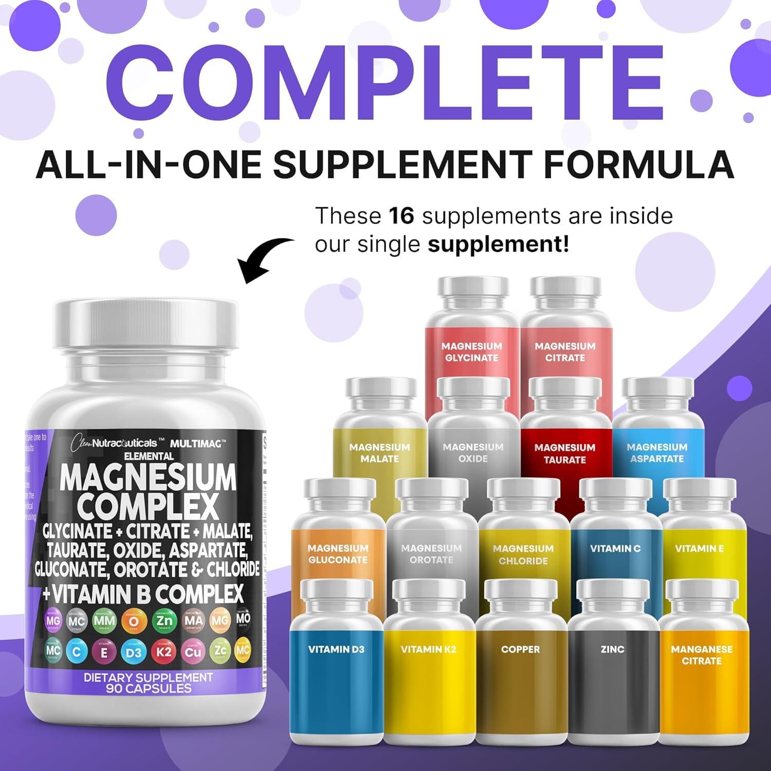 Clean Nutraceuticals MultiMag capsules close-up showcasing diverse magnesium forms for daily support