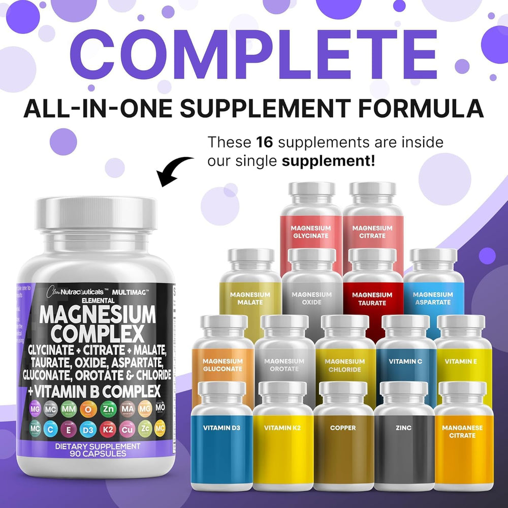 Clean Nutraceuticals MultiMag capsules close-up showcasing diverse magnesium forms for daily support