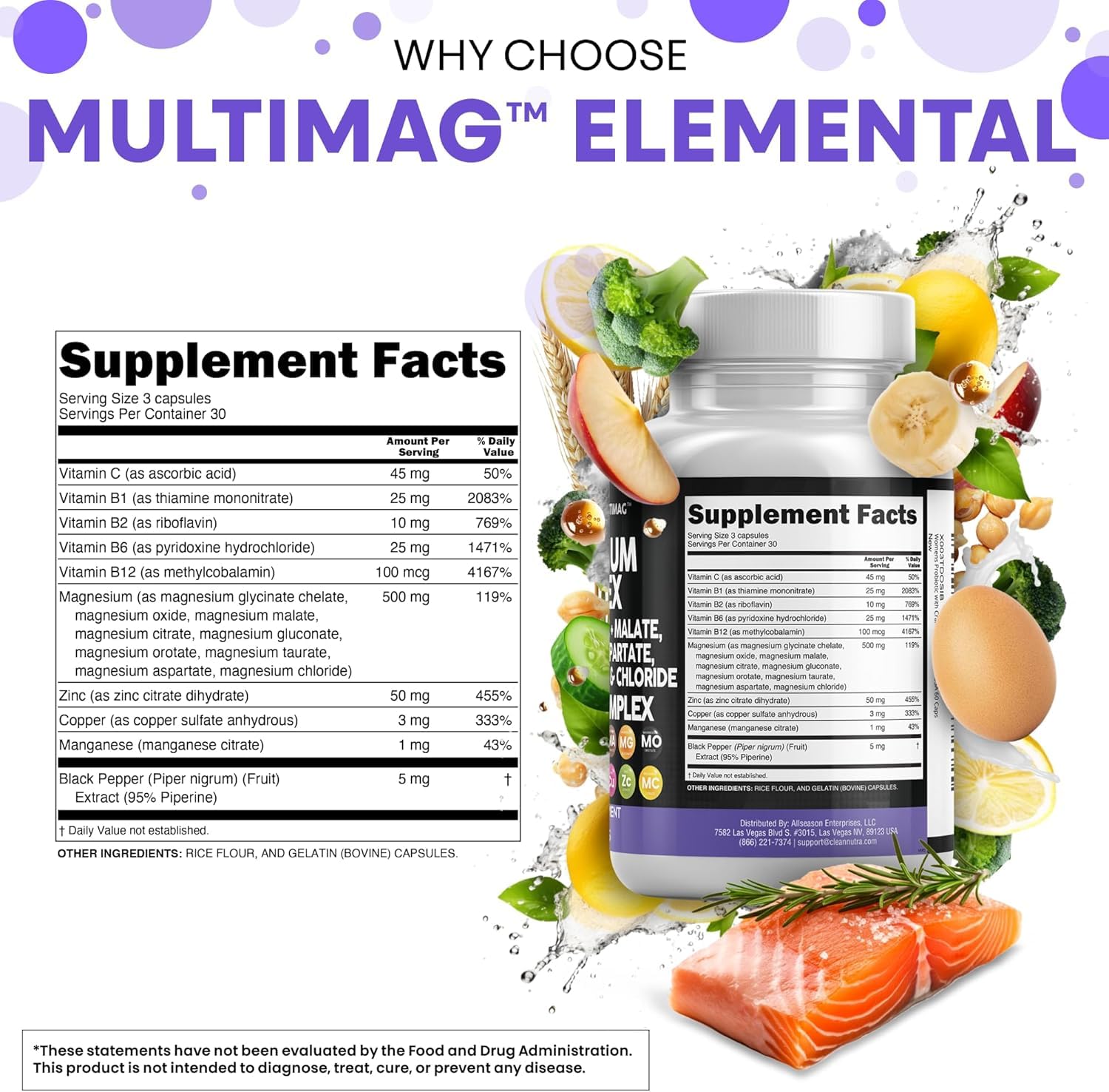Clean Nutraceuticals MultiMag ingredients visual showing magnesium forms and zinc for balanced intake