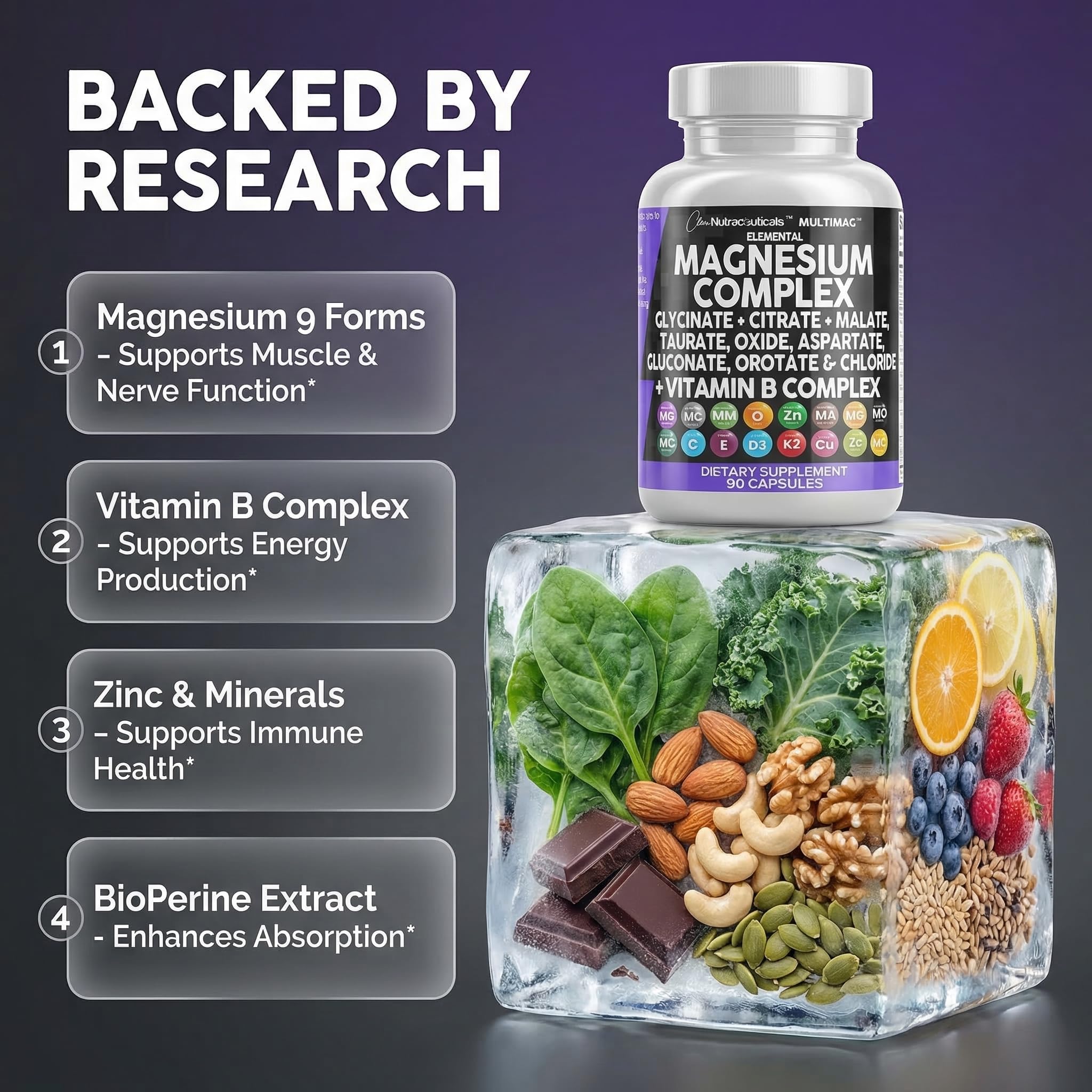 Clean Nutraceuticals MultiMag label closeup highlights the nine magnesium forms included.