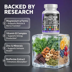 Clean Nutraceuticals MultiMag label closeup highlights the nine magnesium forms included.