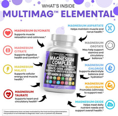 Clean Nutraceuticals MultiMag label front highlighting nine magnesium forms for comprehensive coverage