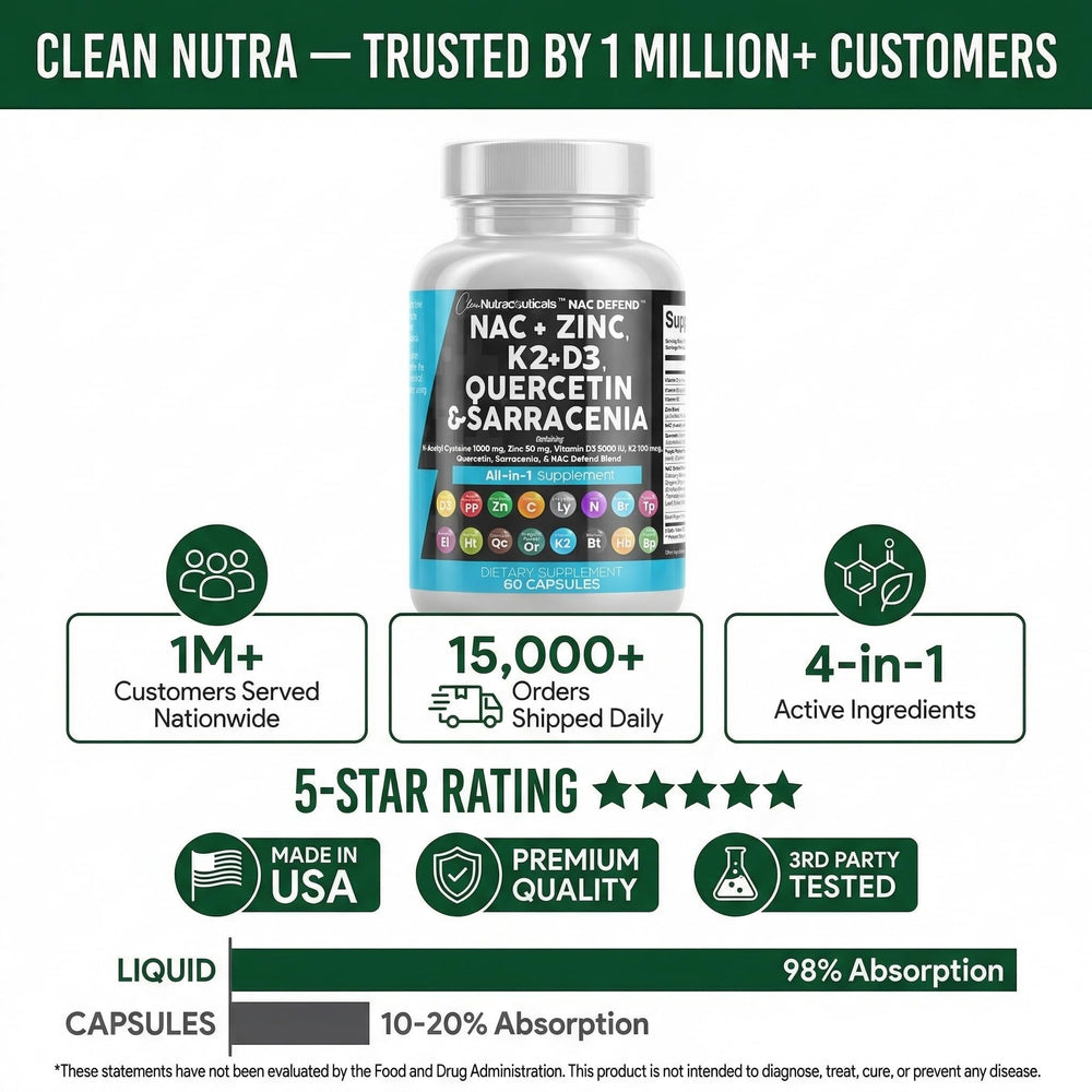 Clean Nutraceuticals NAC Defend bottle beside Sarracenia Purpurea extract signals botanical support