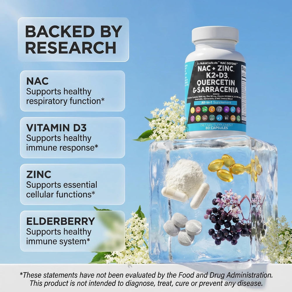 Clean Nutraceuticals NAC Defend label detail showcases zinc and quercetin in the 19-in-1 formula