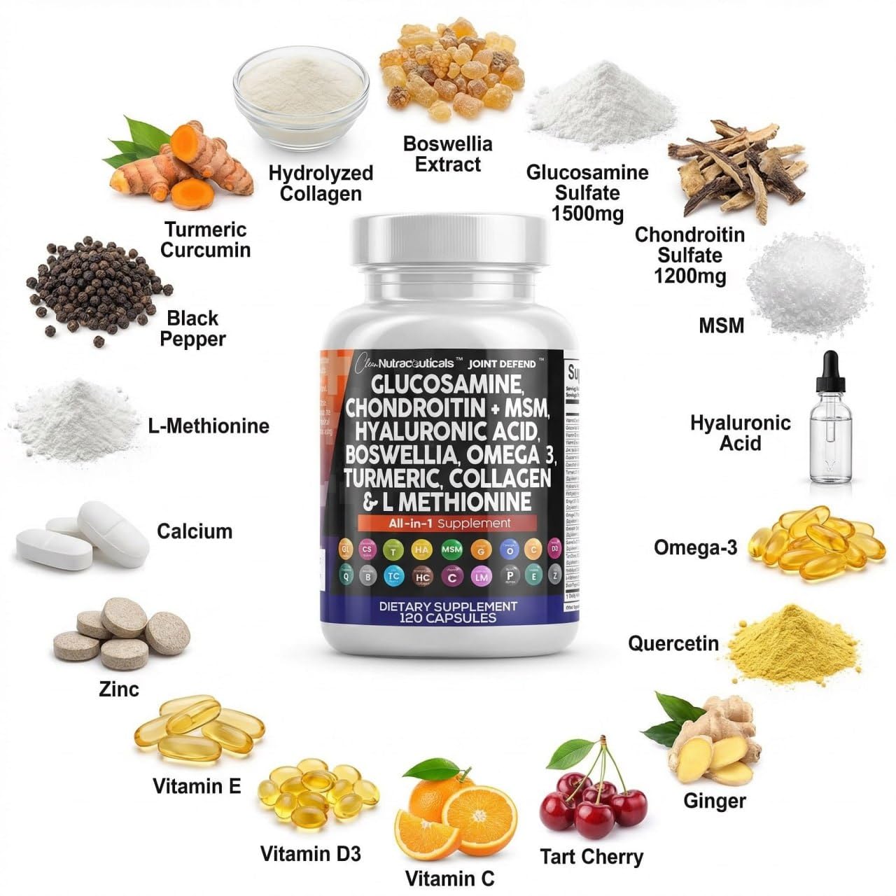 Clean Nutraceuticals omega-3 capsule pack emphasizing whole-body wellness and bone support