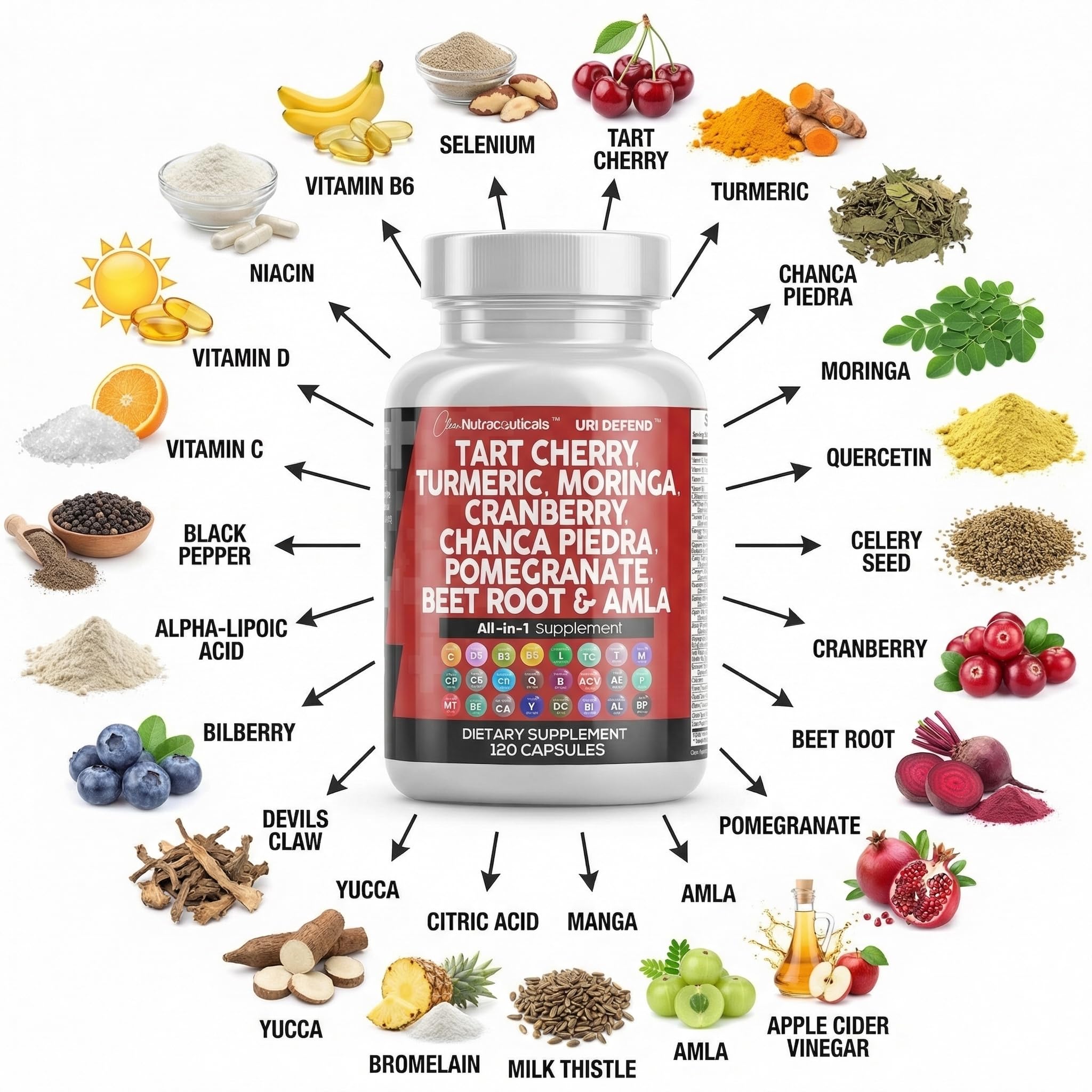 Clean Nutraceuticals Pomegranate Cranberry Blend bottle for antioxidant support