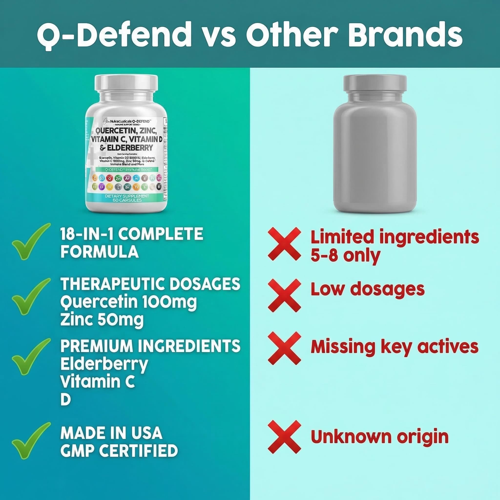 Clean Nutraceuticals Q Defend sea moss and elderberry – plant-based immune support.
