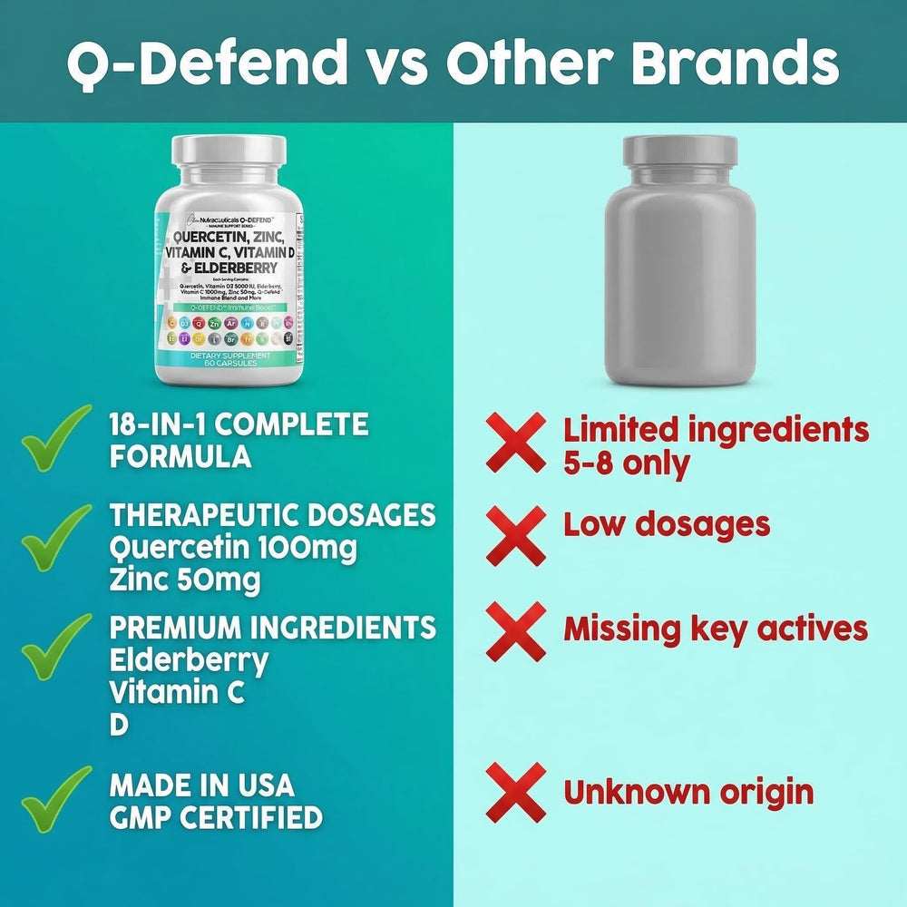 Clean Nutraceuticals Q Defend sea moss and elderberry – plant-based immune support.