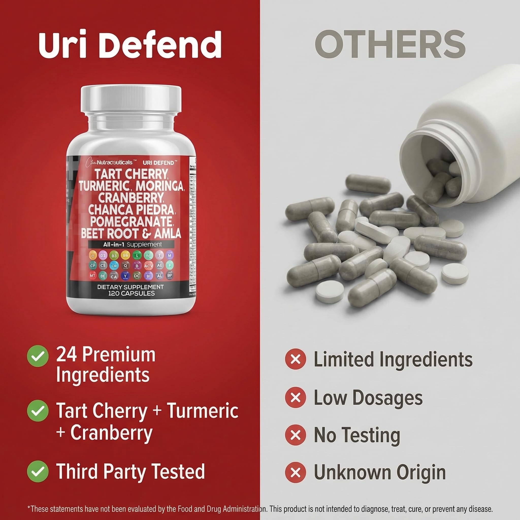 Clean Nutraceuticals Quercetin Extract bottle for immune and wellness support