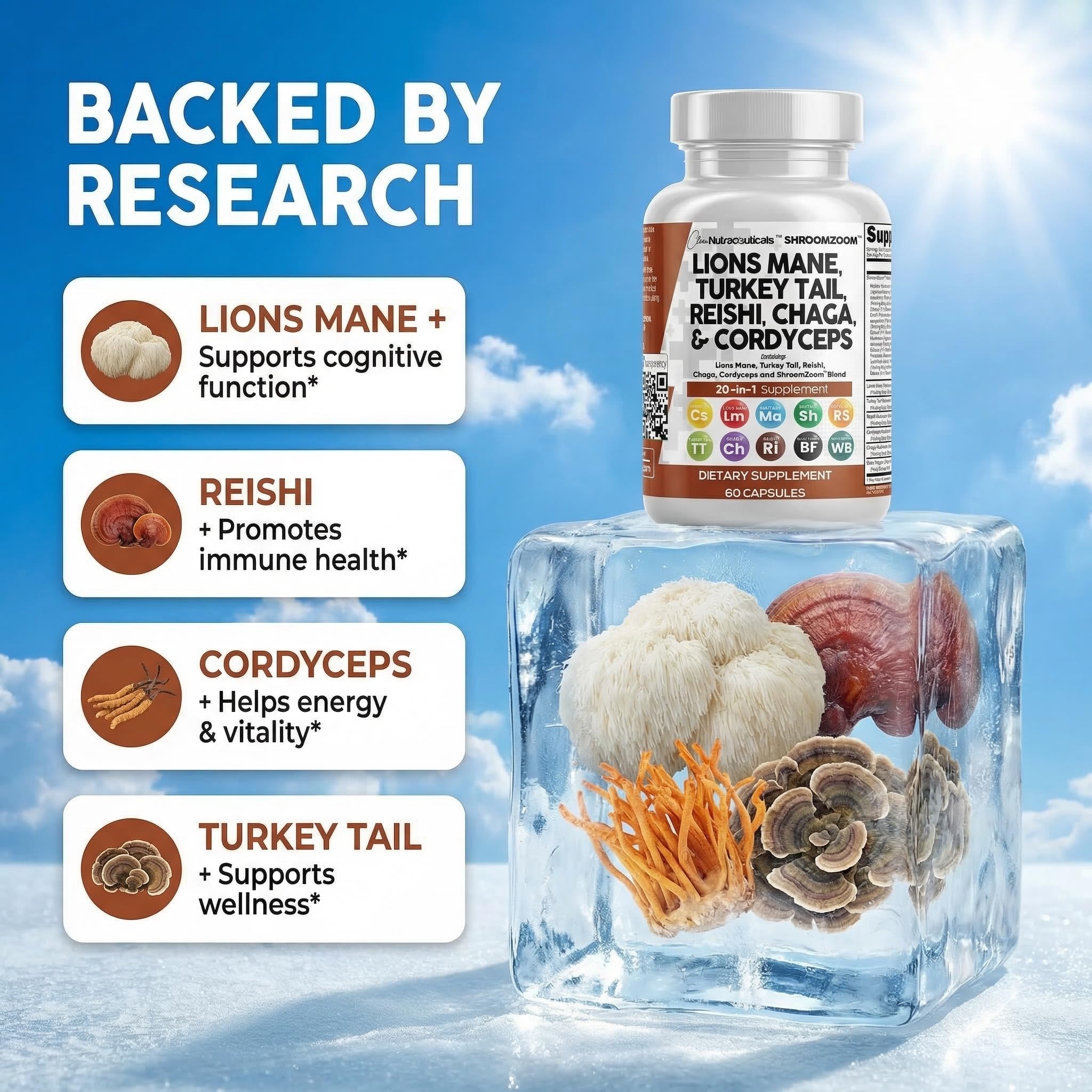 Capsules close-up highlights a convenient two-capsule daily dose