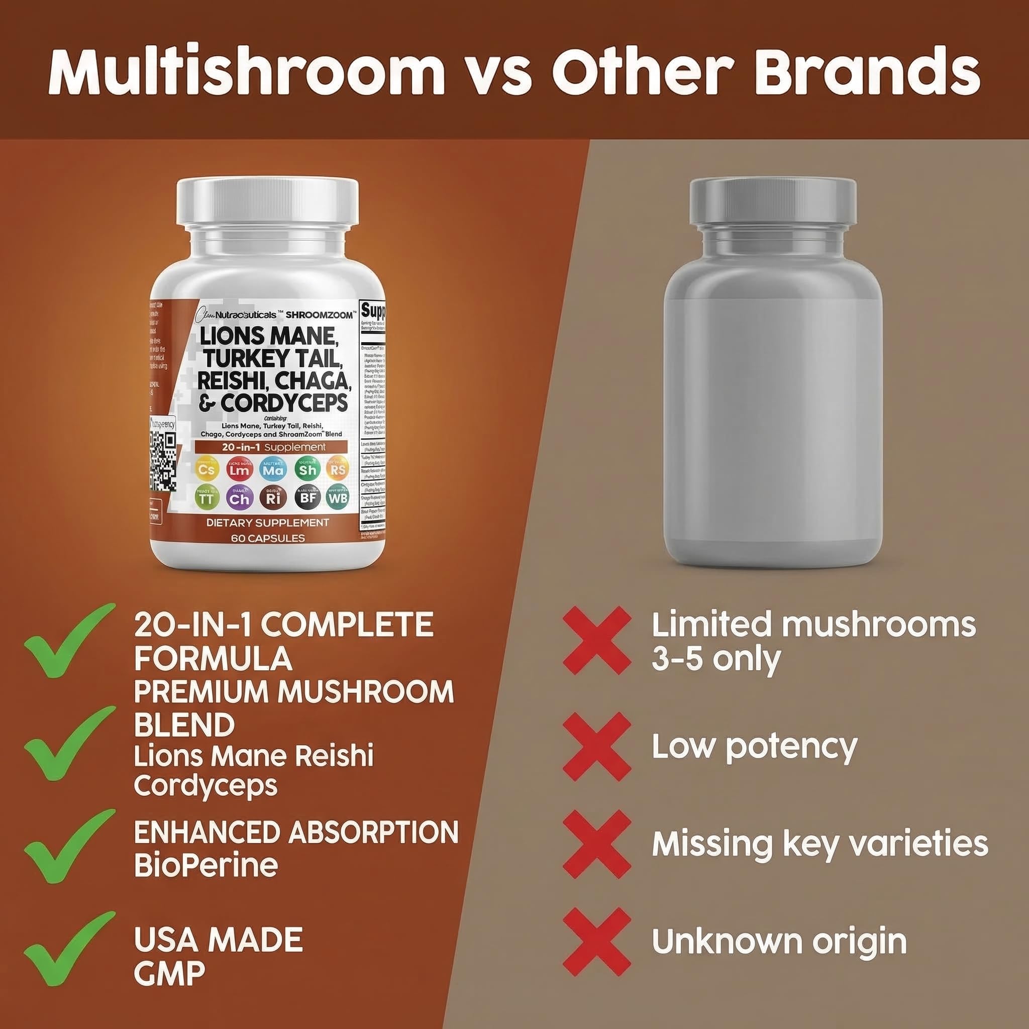 Front-pack view aids quick product recognition on shelves