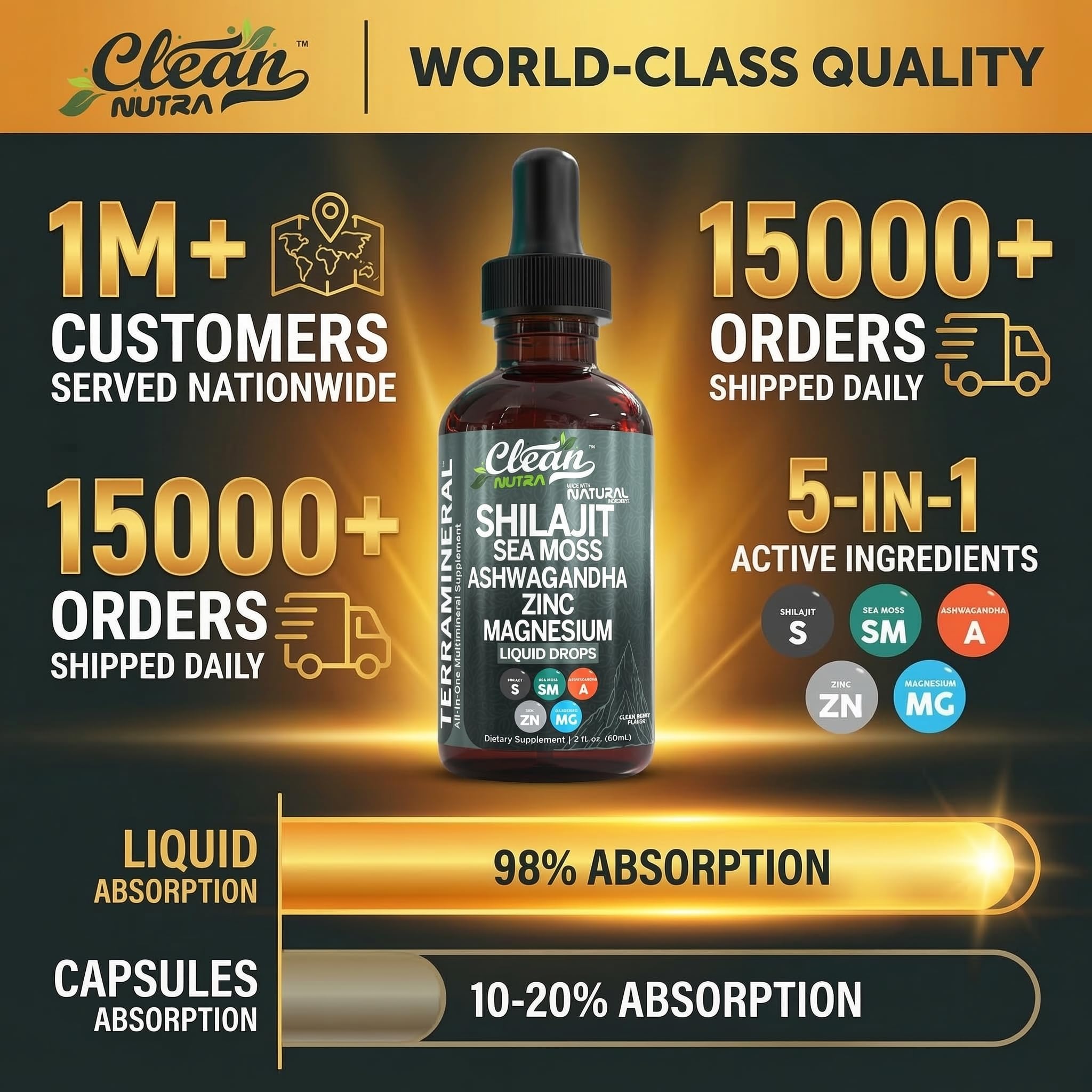 Clean Nutraceuticals Skin vitality drops bottle highlighting mineral support
