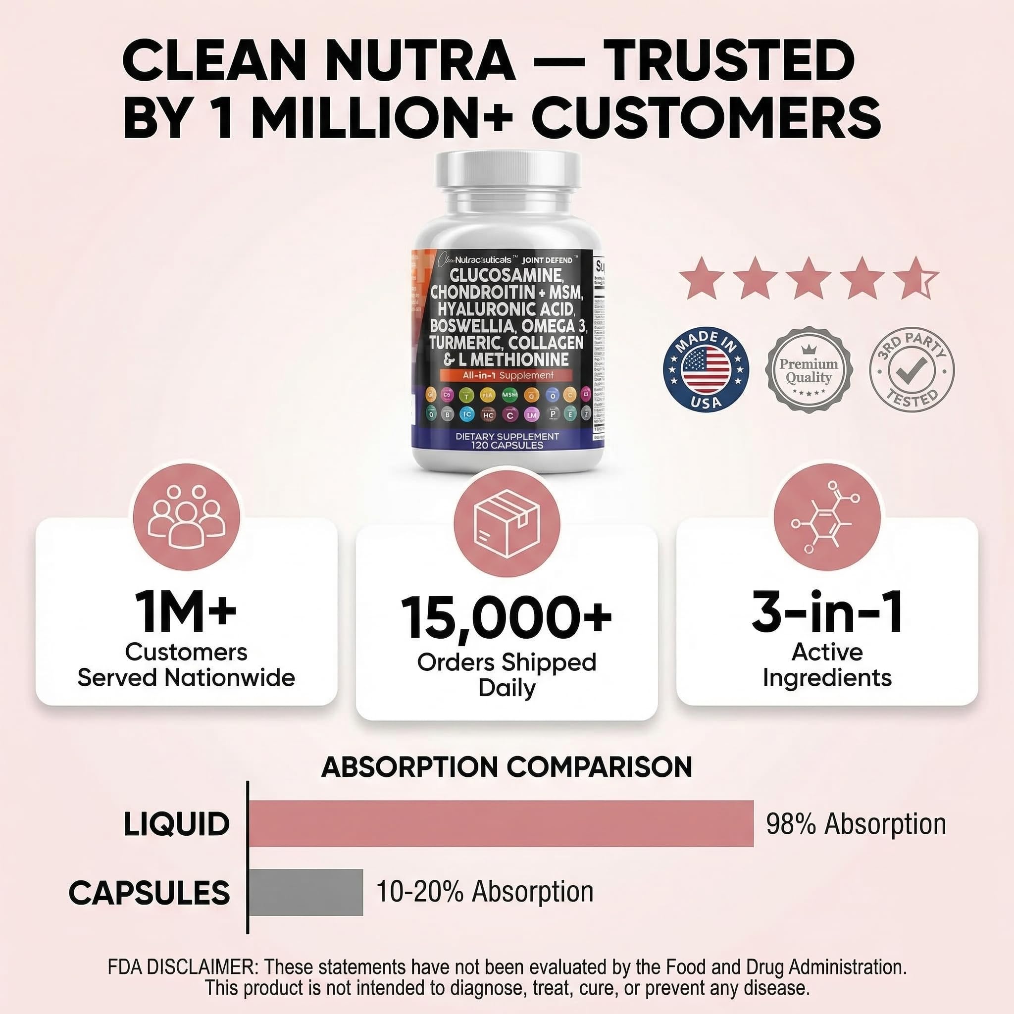Clean Nutraceuticals softgel-like capsules displaying gentle texture