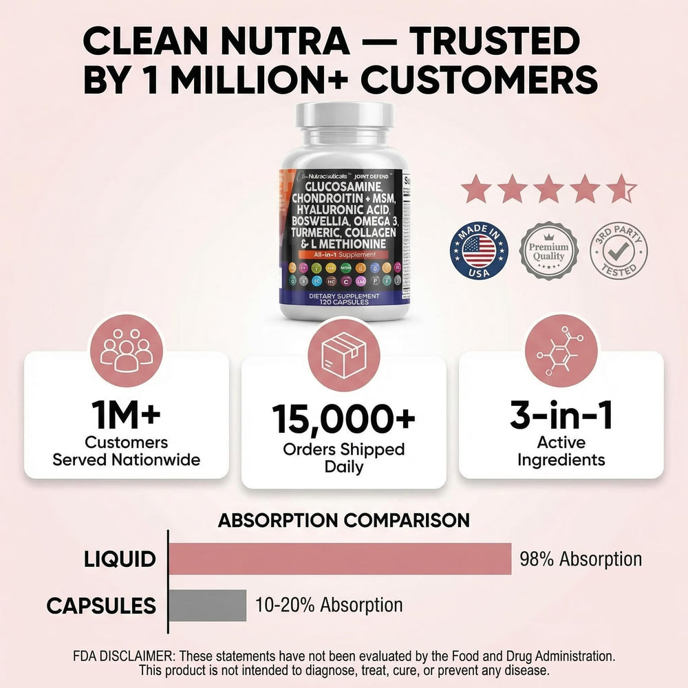 Clean Nutraceuticals softgel-like capsules displaying gentle texture