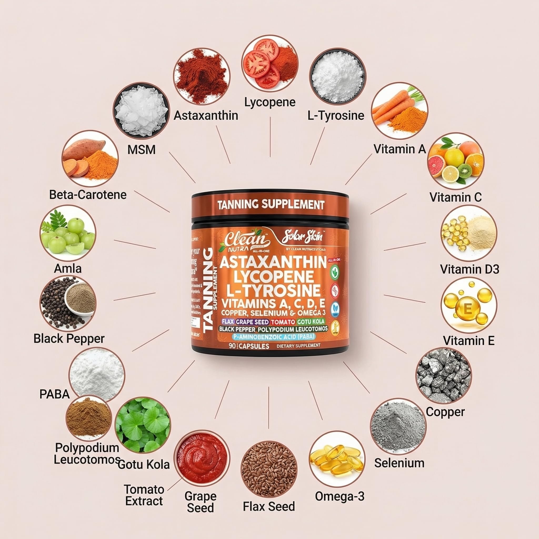 Ingredients list features vitamins A C D E and omega-3 for skin health
