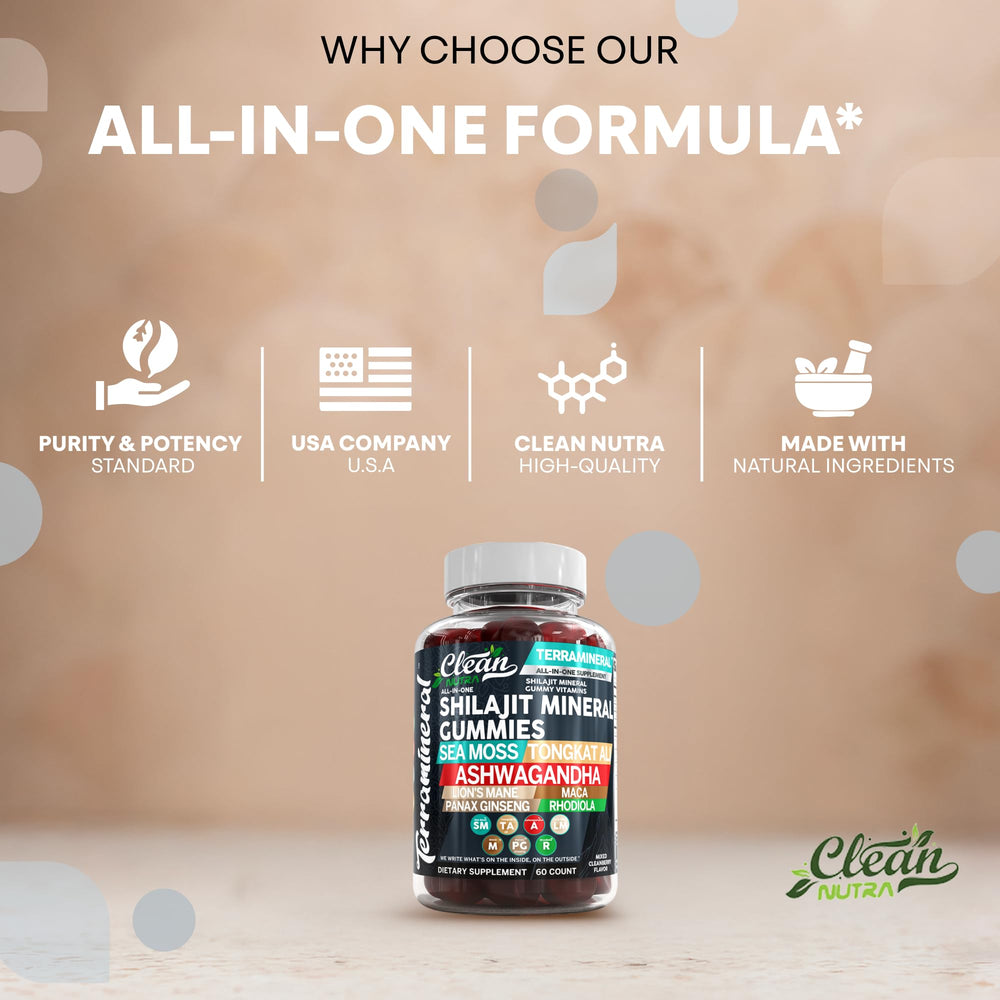 Clean Nutraceuticals Terramineral Rhodiola Gummies bottle supports stress response