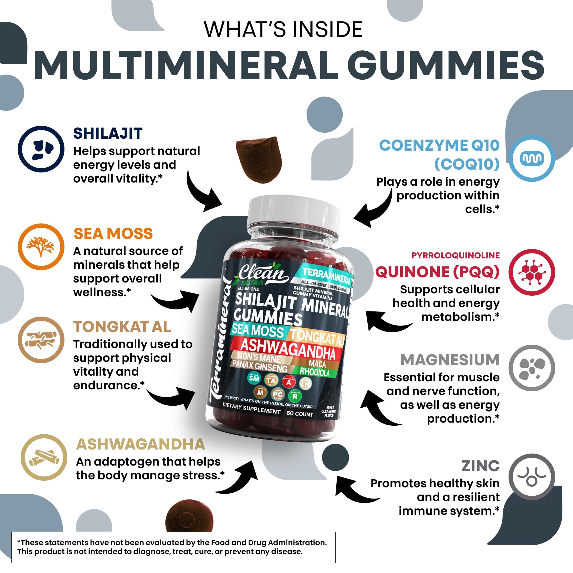 Clean Nutraceuticals Terramineral Tongkat Ali Gummies bottle boosts energy