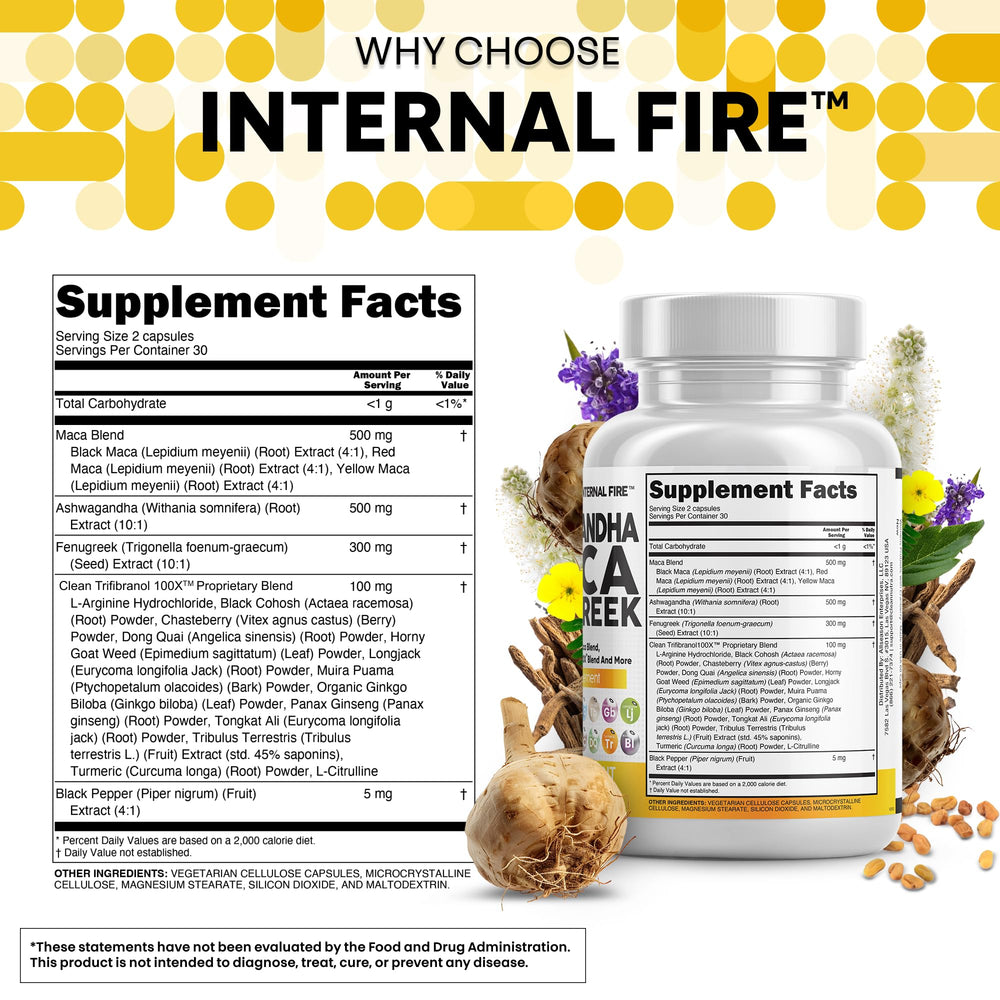 Tongkat Ali extract from Clean Nutraceuticals signals potent botanical support