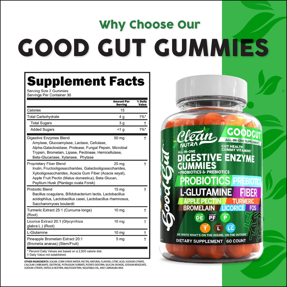 Clean Nutraceuticals Vitamin B3 and Vitamin C support nutrients and wellness.