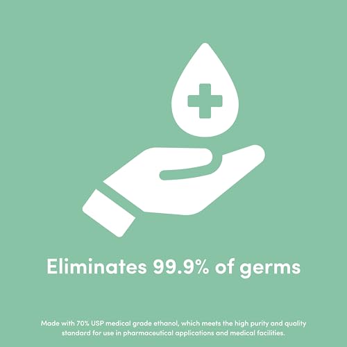 Aloe vera and vitamin E within Clean Revolution formula.
