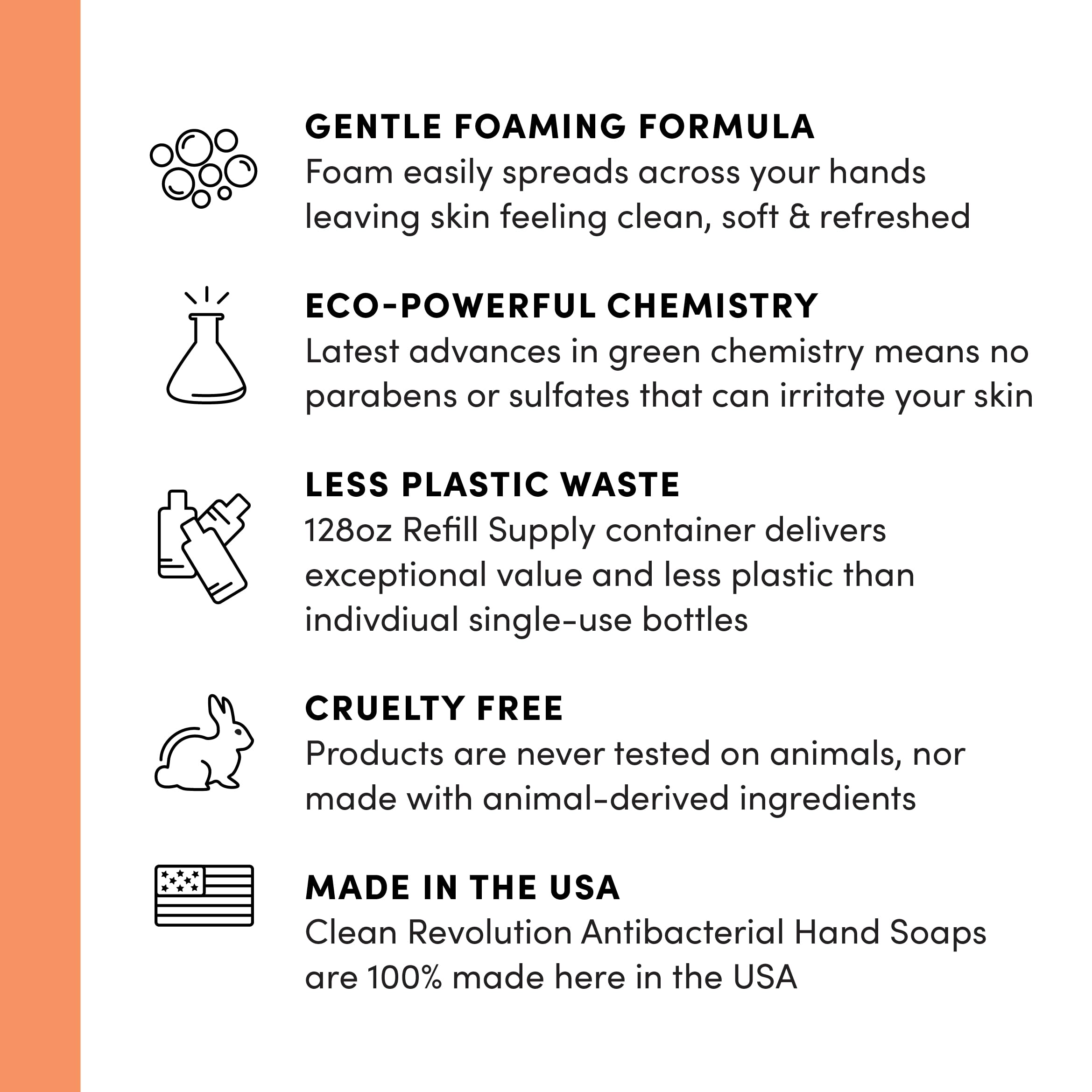 Recyclable packaging for Clean Revolution hand soap refill