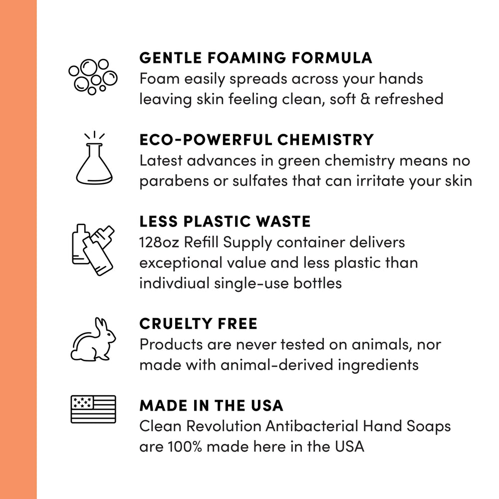 Recyclable packaging for Clean Revolution hand soap refill