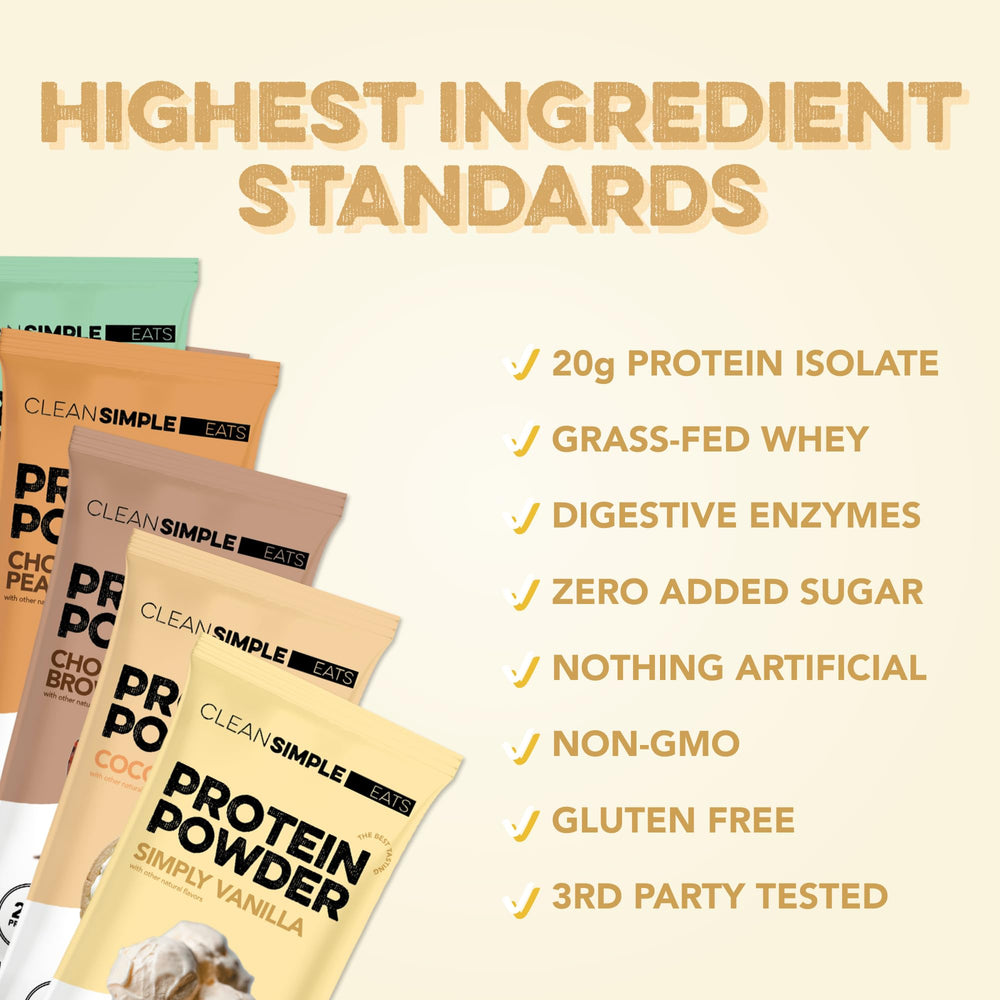 Clean Simple Eats Chocolate Peanut Butter protein packet for satisfying shakes