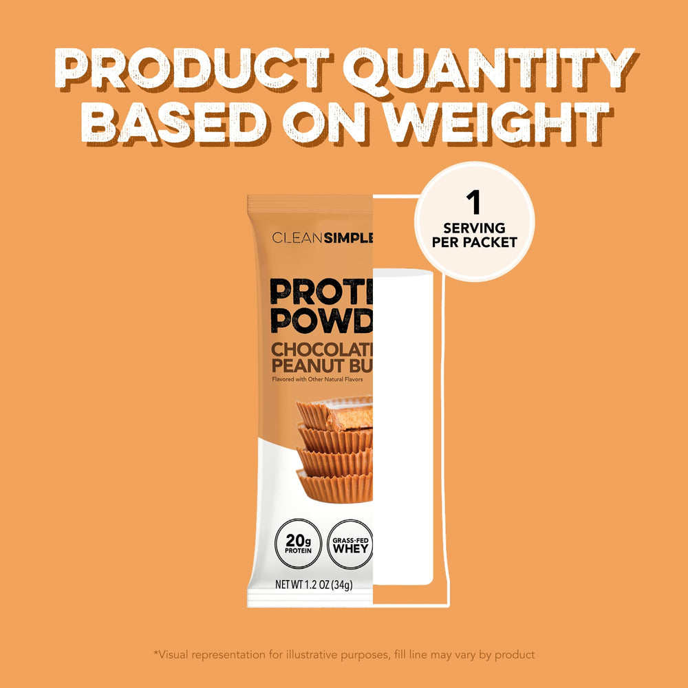 Clean Simple Eats protein powder canister with label, showing 20g protein per serving.