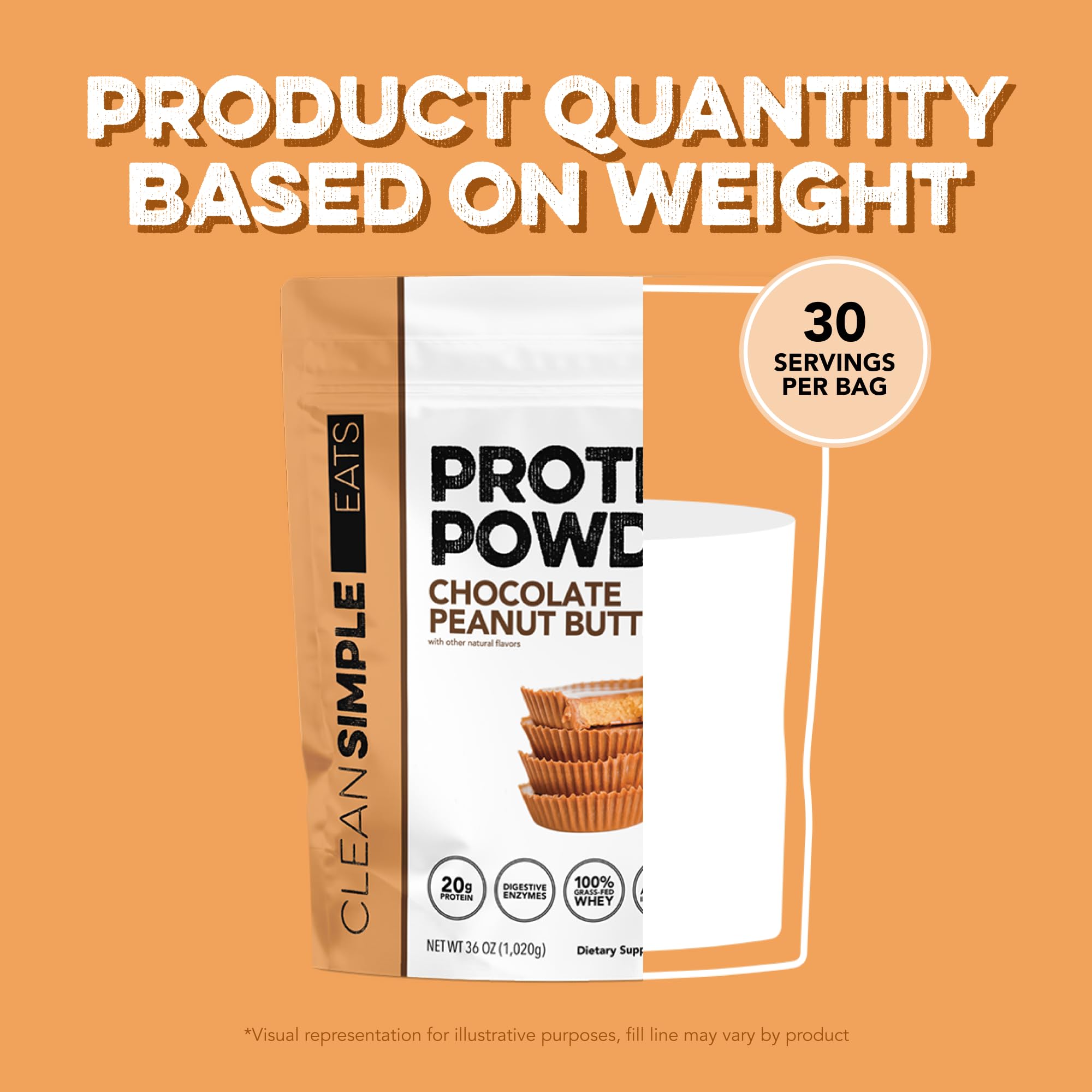 Gluten-free packaging of Clean Simple Eats whey protein.