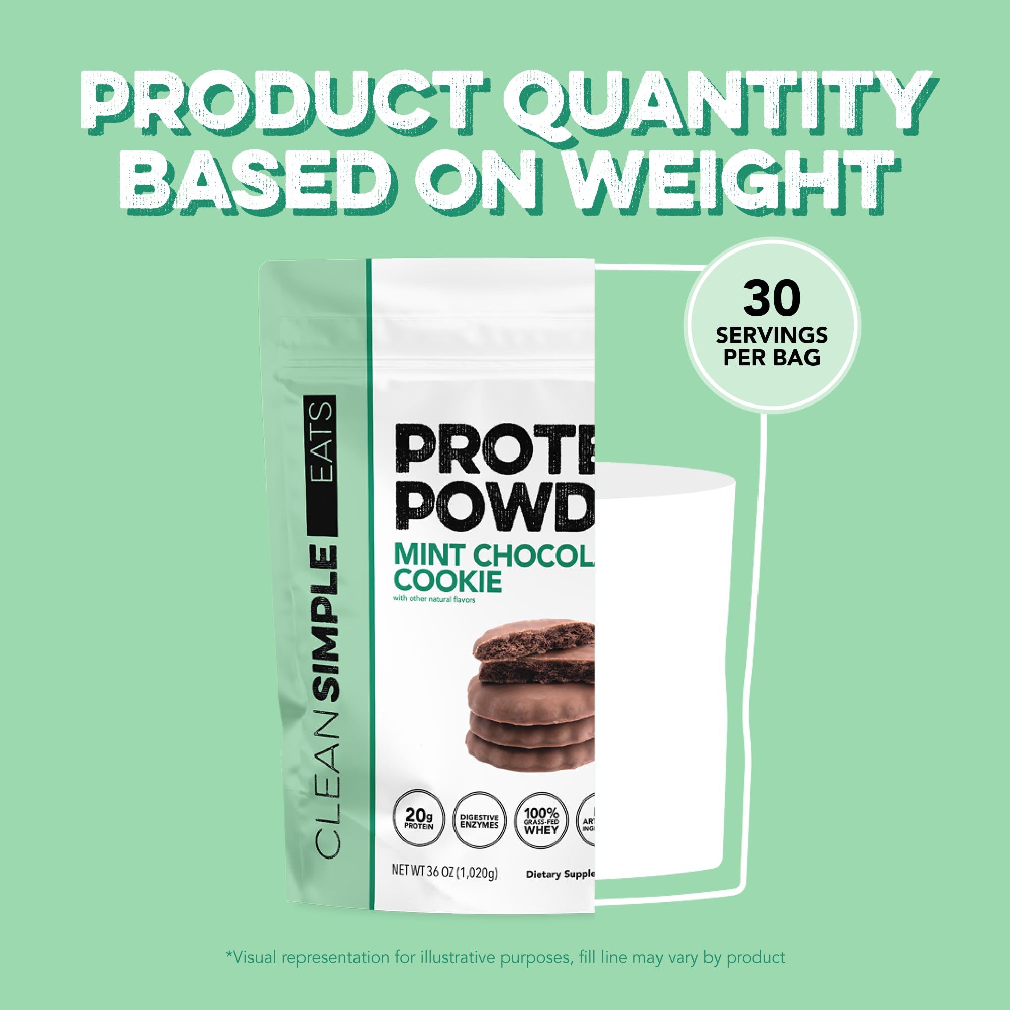 Packaging badge highlighting grass-fed whey and clean ingredients