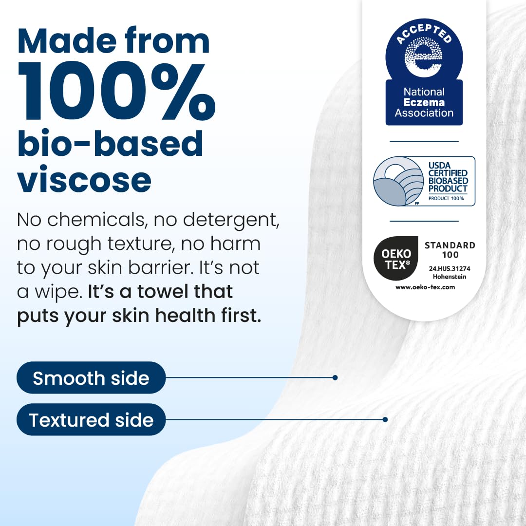 Single-use towels ensure fresh, hygienic use at home or travel