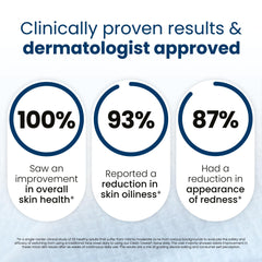 Clean Skin Club Clean Towels XL dermatologist-tested label supports skin-friendly use