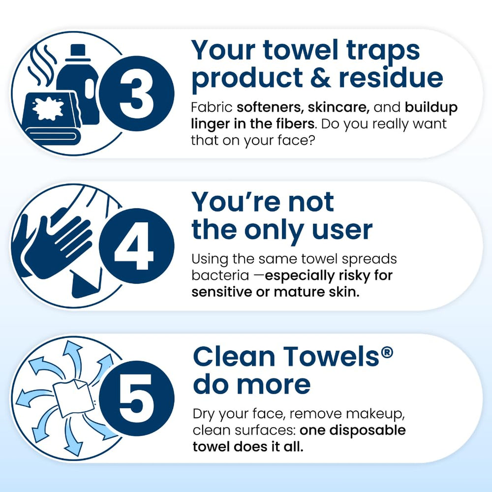 Clean Skin Club Clean Towels XL single-use format keeps surfaces sanitary