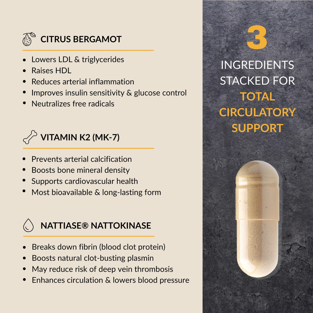 CleanForm Pure Blood nattokinase tablets indicating fibrin breakdown potential