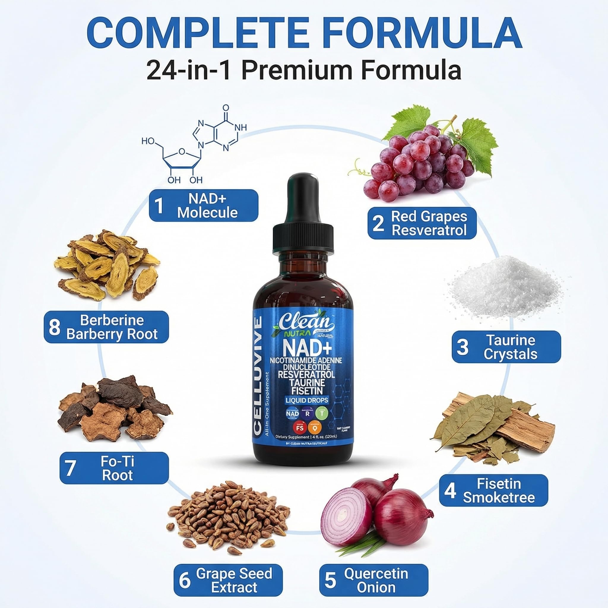 Clean Nutra pterostilbene and astaxanthin antioxidant complex close-up