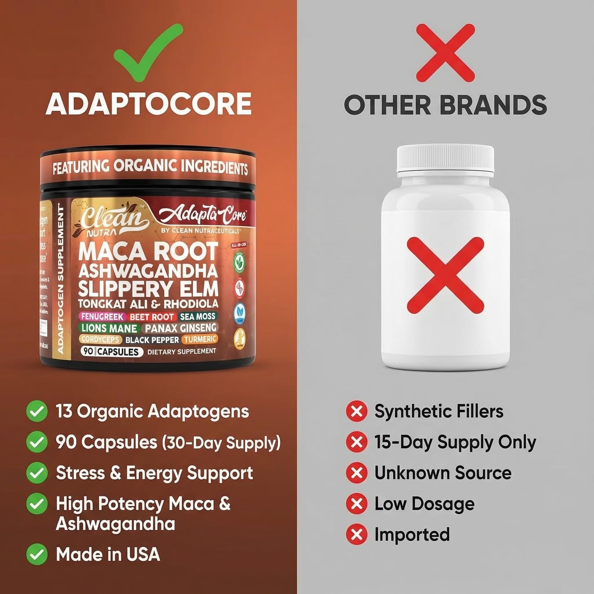 Clean Nutra beet root powder capsules show color and circulation potential