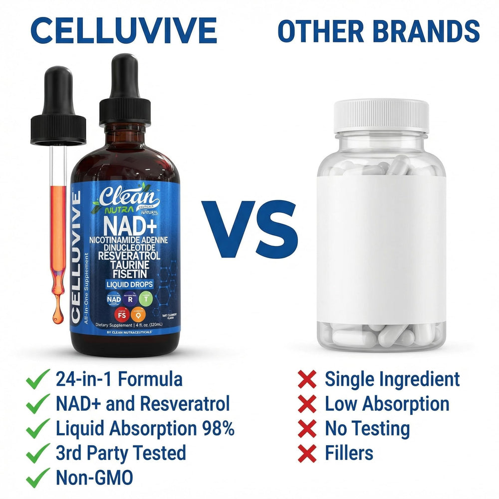Clean Nutra liposomal NAD Resveratrol flavor close-up on bottle