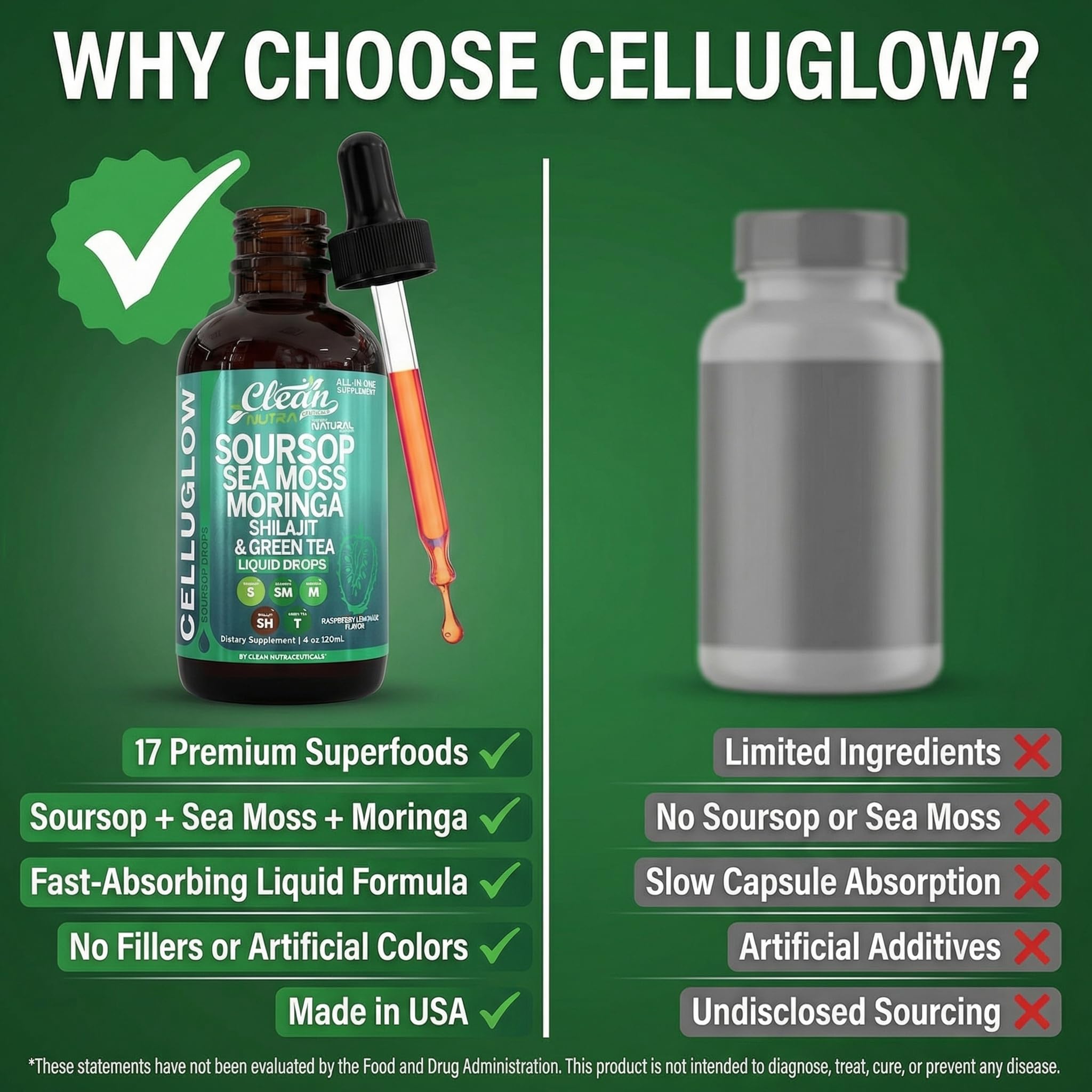 CelluGlow berry antioxidant complex with grape seed suggests skin and eye benefits